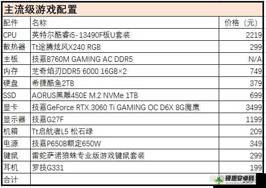 极乐迪斯科电脑配置要求：满足流畅运行所需硬件配置